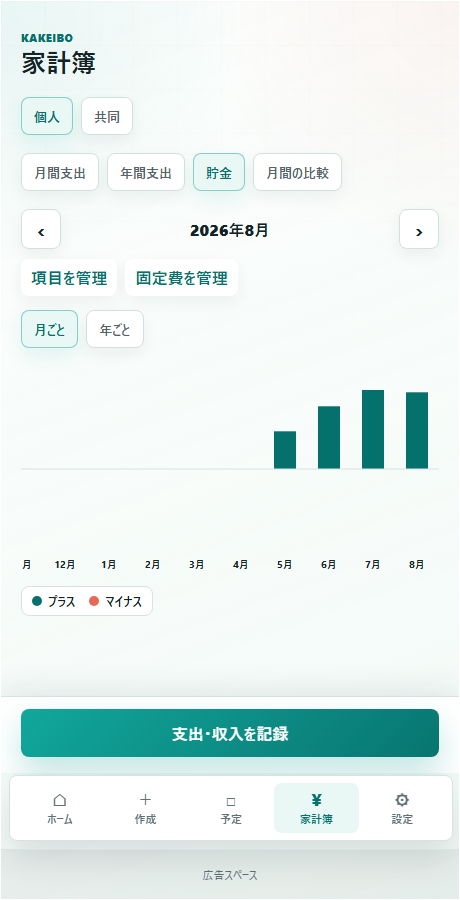 家計簿の貯金表示