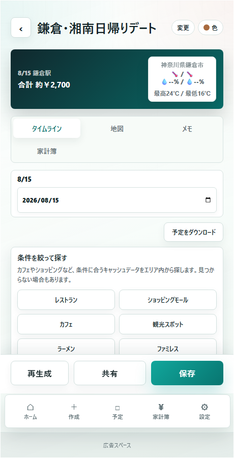 予定結果画面のタイムライン